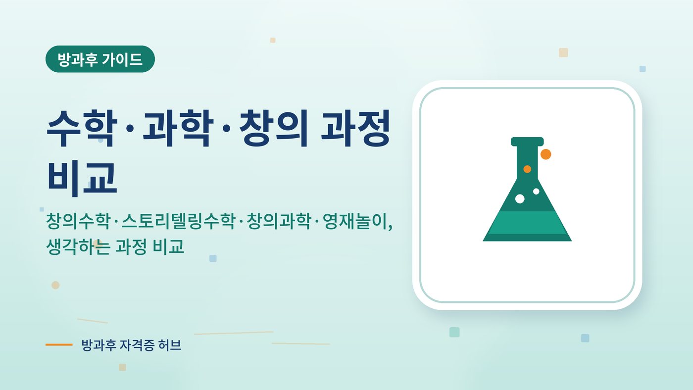 창의수학·스토리텔링수학·창의과학·영재놀이, 생각하는 과정 비교 대표 그림