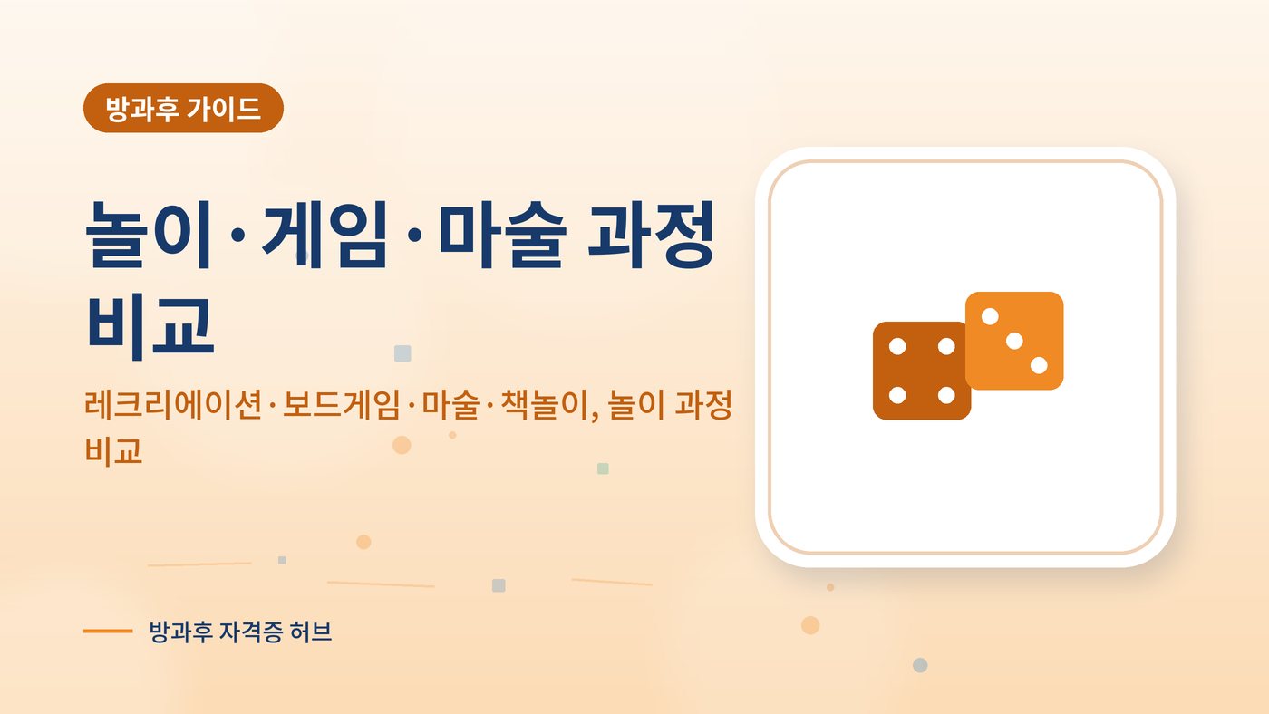 레크리에이션·보드게임·마술·책놀이, 놀이 과정 비교 대표 그림